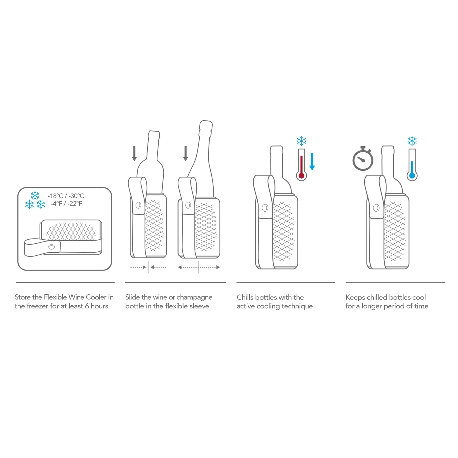 Vacuvin Artico manicotto champagne vino gel riutilizzabile