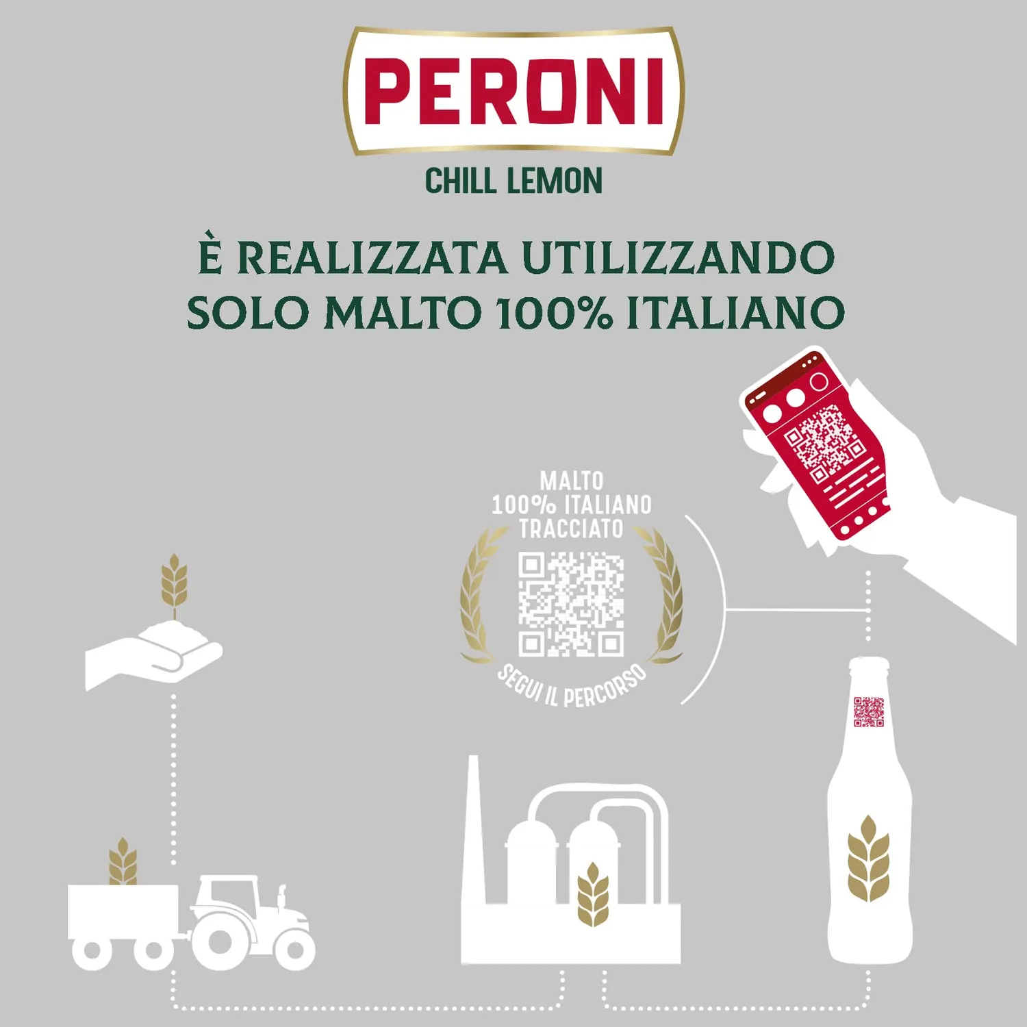 Peroni Chill Lemon radler limone 24x33 cl 1,3%