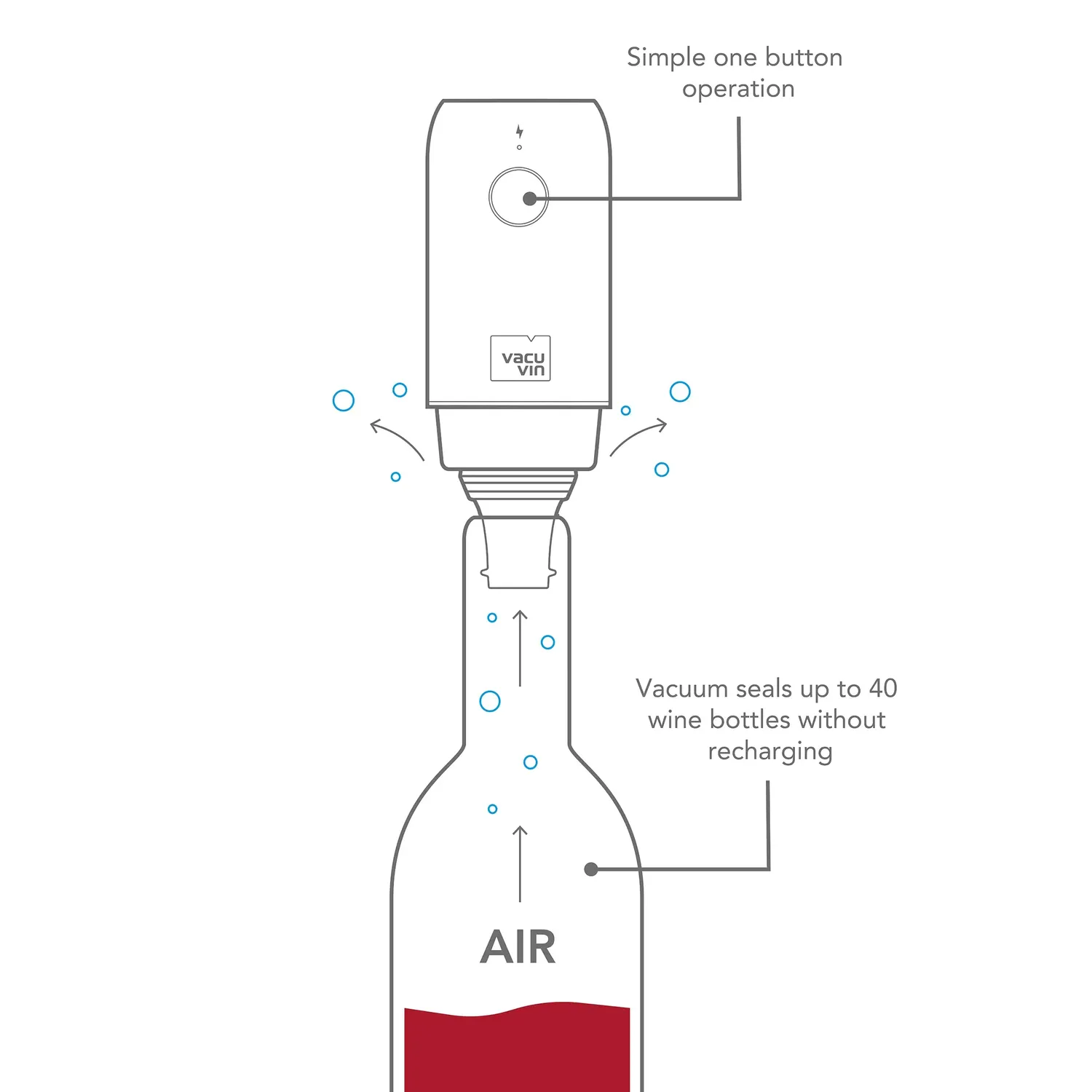 Vacuvin Electric Wine Saver pompa vino elettrica 2 tappi