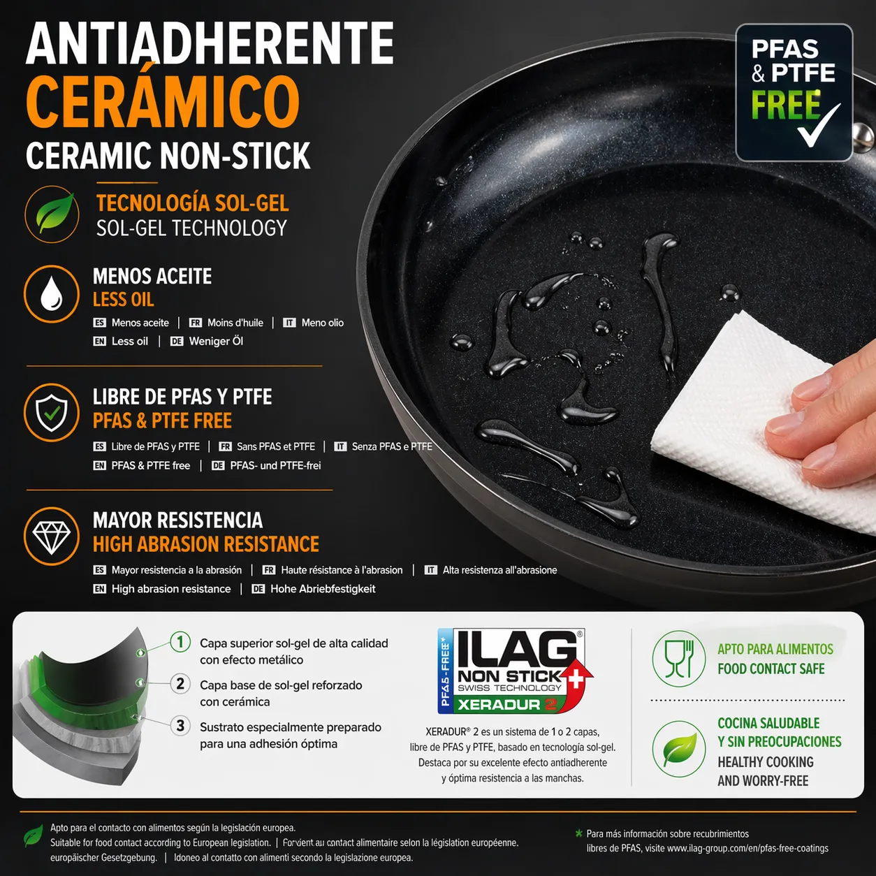 VinBouquet Padella Ceramica Antiaderente Manico Inox