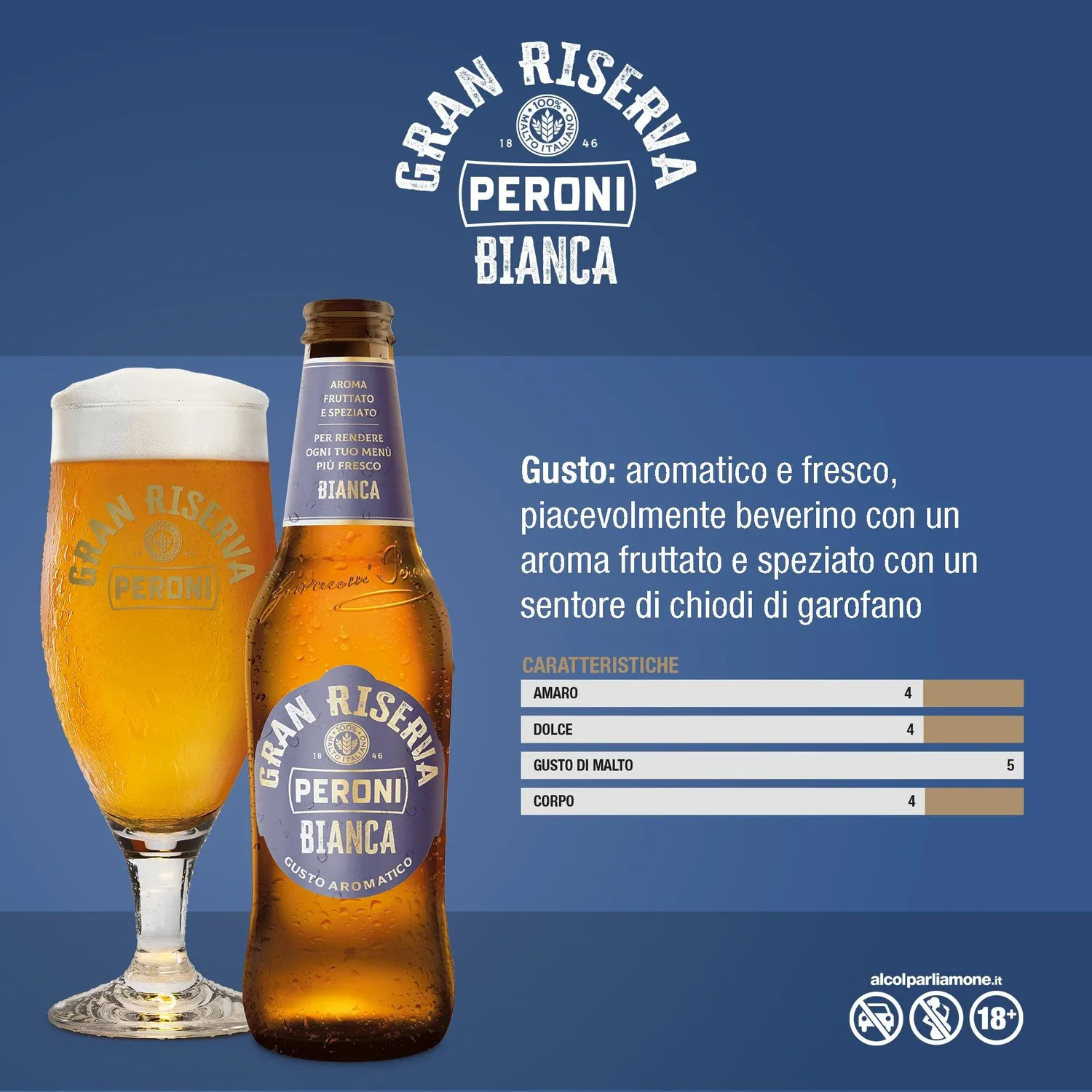 Peroni Gran Riserva birra 24x33 cl