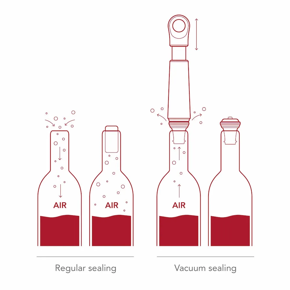 Vacu Vin Loop Wine Saver pompa vino